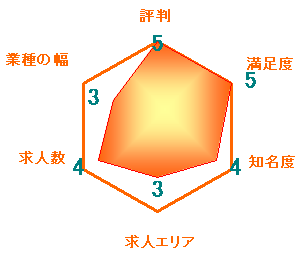 31type2.gif