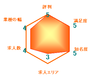 <STRONG>ž�������������</strong>2f