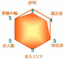 70_rikuruto.gif